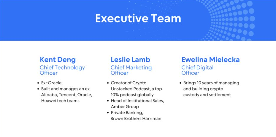 3AC Founders Looking To Raise $25M For New Exchange "GTX" After Losing $10B