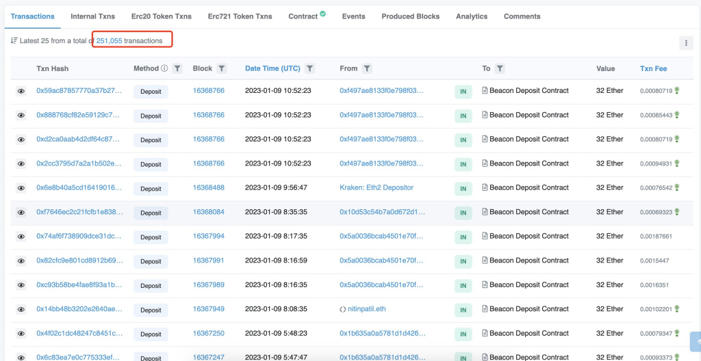 Everything You Need To Know About The Upcoming Ethereum Shanghai Upgrade