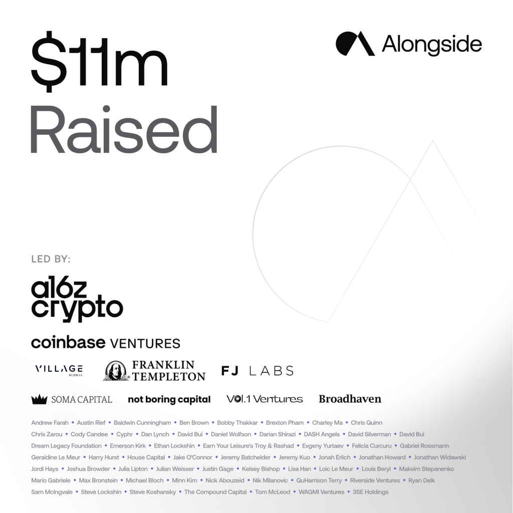 Passive And Index Investing In Crypto With Alongside