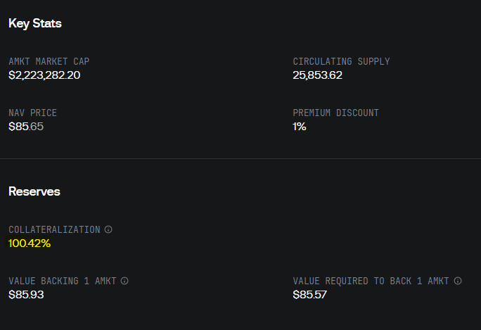 Passive And Index Investing In Crypto With Alongside