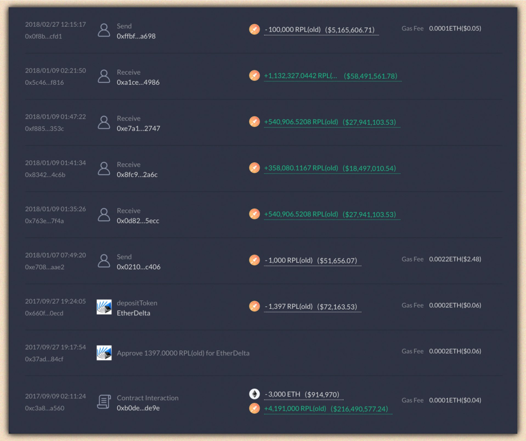 7 Tokens Crypto Whales Can't Stop Buying