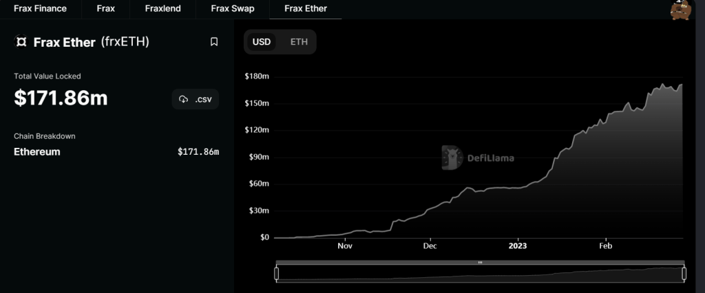 7 Tokens Crypto Whales Can't Stop Buying