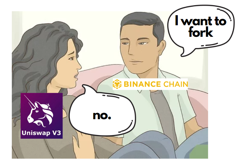 Uniswap Will Be Rolled Out On Binance Chain