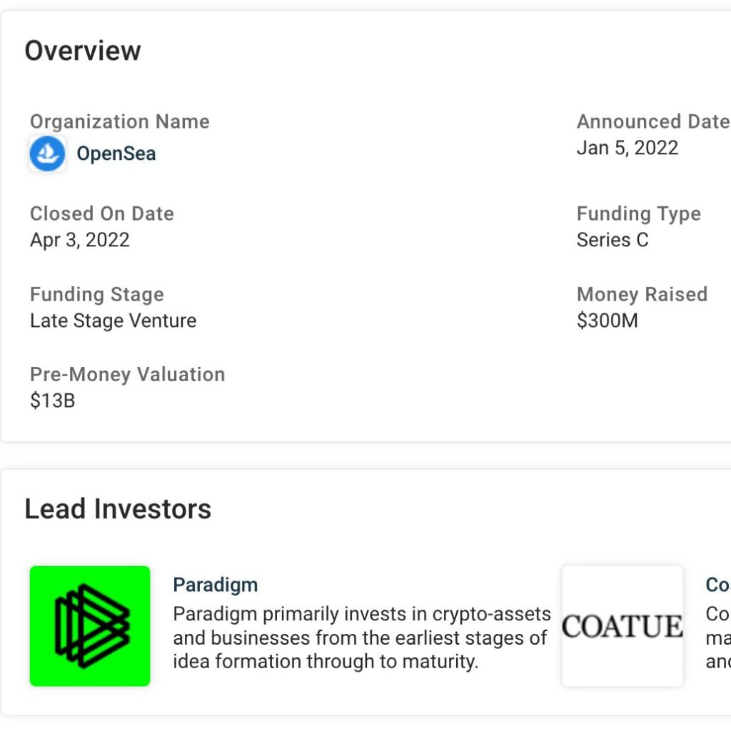 The NFT Marketplace War Between Opensea And BLUR