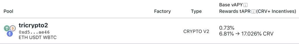 Could ve(3,3) Change DeFi Forever?