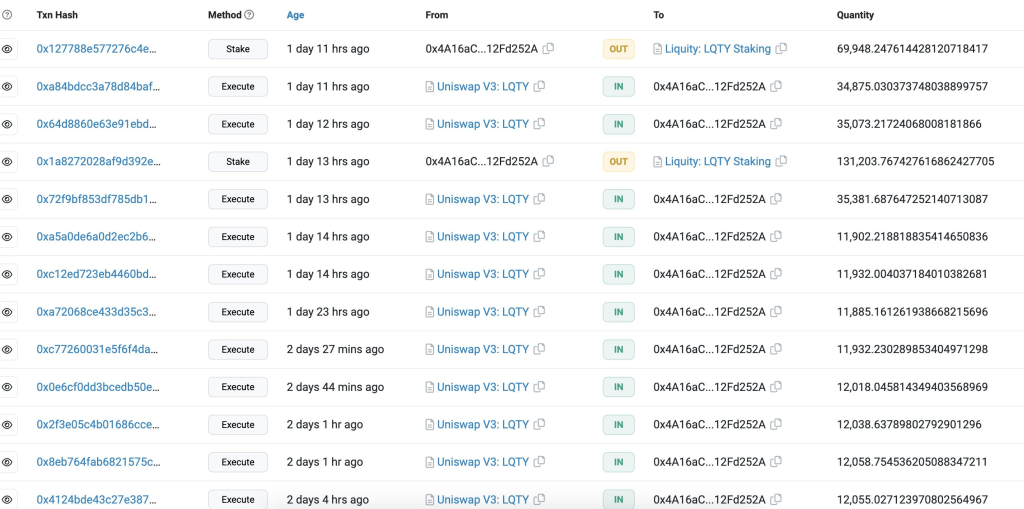Was There Insider Trading With $LQTY Listing On Binance?