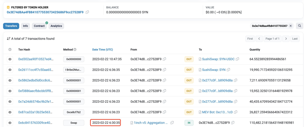 Was There Insider Trading With $LQTY Listing On Binance?