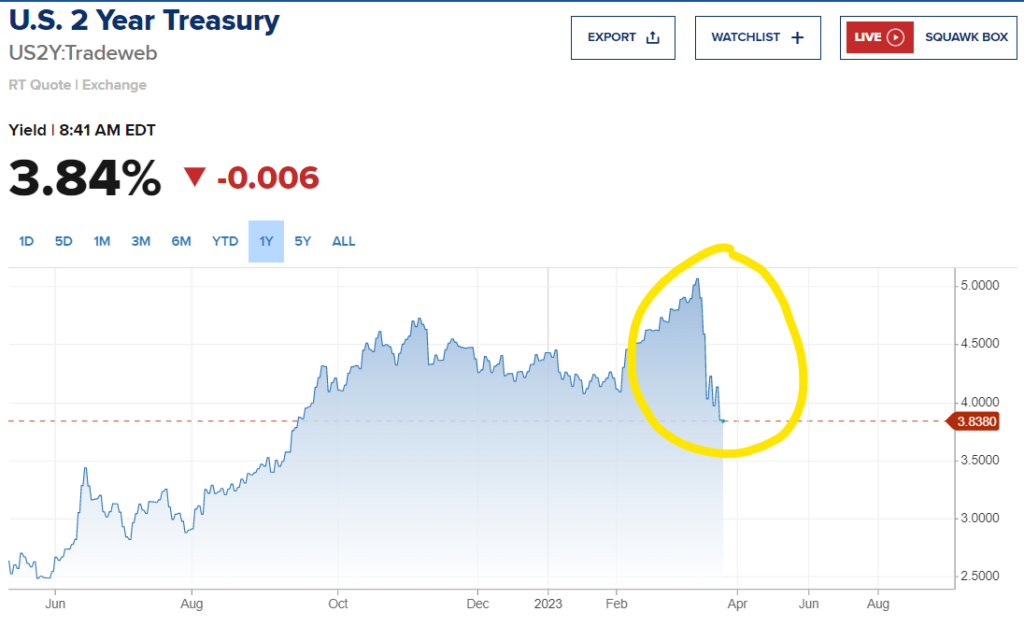 Can Bitcoin Hit $1 Million In 90 Days?