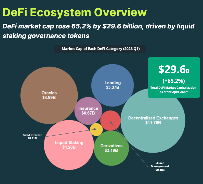 5 Narratives To Pay Attention To in 2023