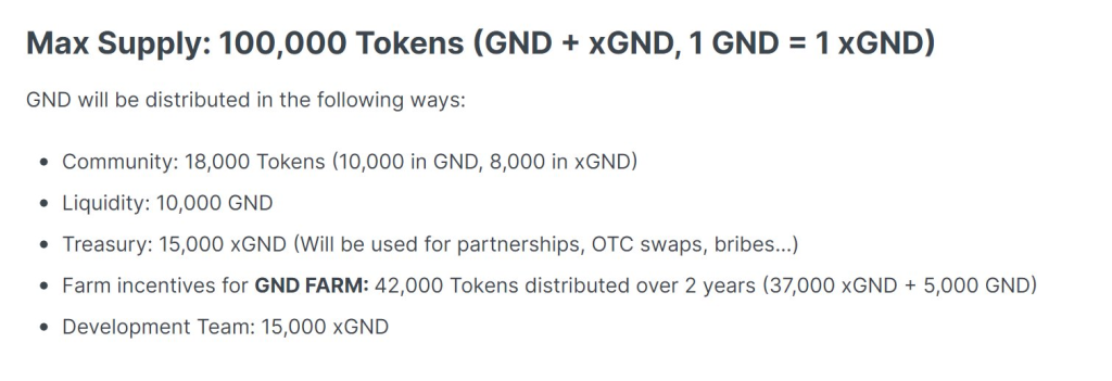All You Need To Know About GND Protocol