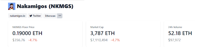 Memecoins or Meme NFTs: Which are Better?
