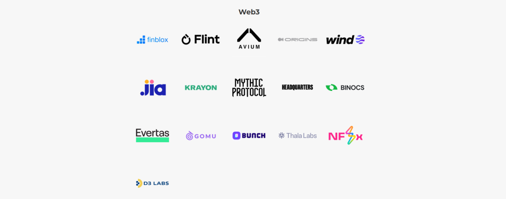 From Crypto Skeptic To Venture Capitalist: Sharvin's Unique Perspective on Navigating Web3