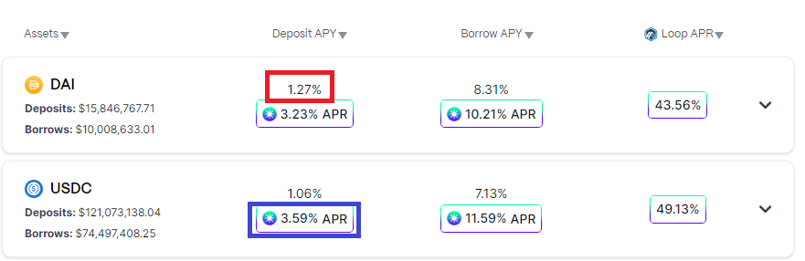 A Bear Market Unicorn? Here's All You Need To Know About Radiant Capital ($RDNT)