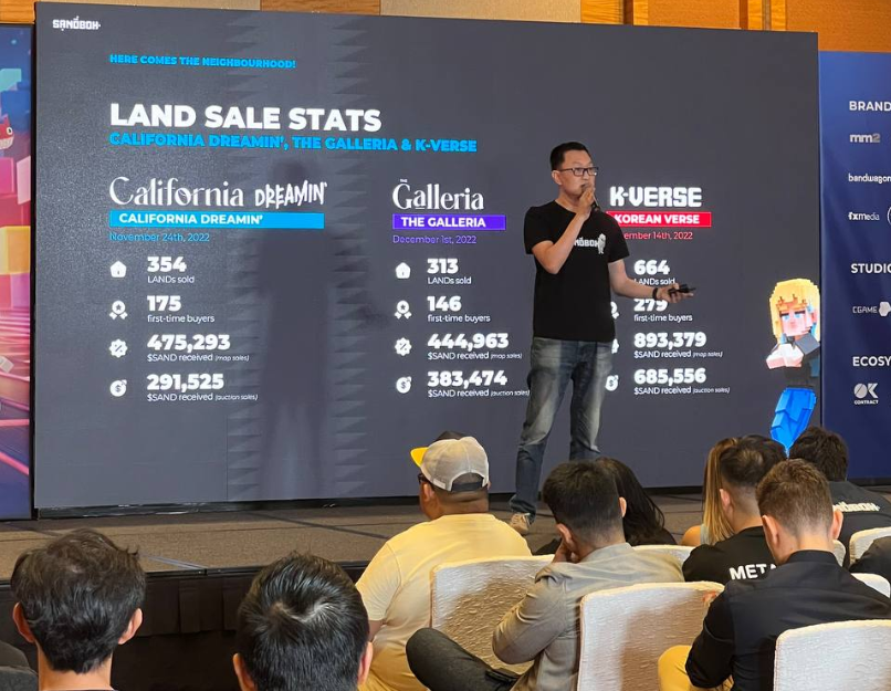 Fueling the Future: Scaling Innovation at The Sandbox's Singapore Lion City Partner Day