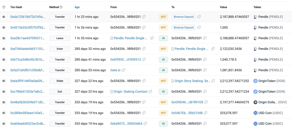 Pendle Skyrockets 50% Following Binance Listing - Here's How To Find Similar Opportunities