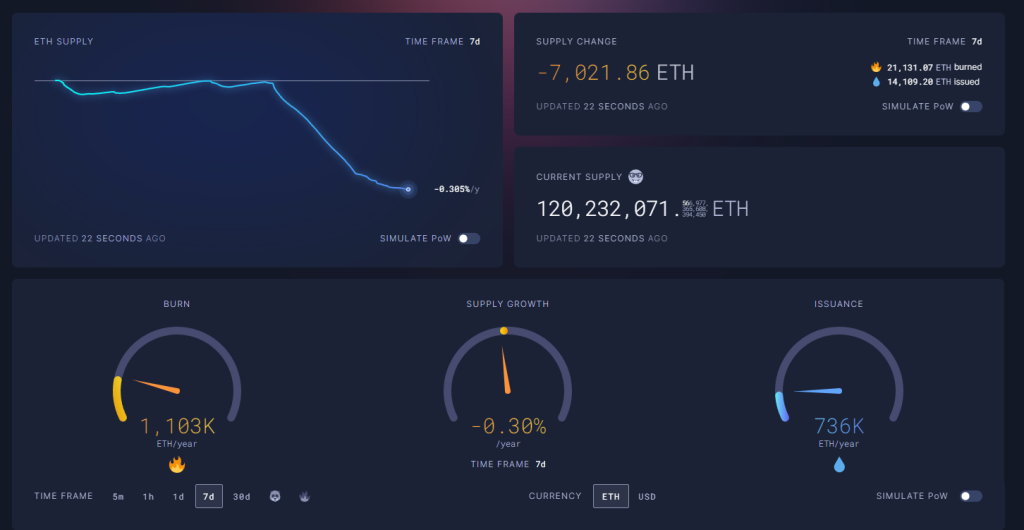 Starting Out in Web3? Here's 11 Cryptocurrencies You Should Check Out