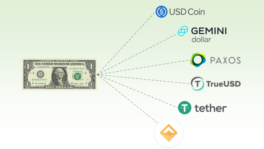 Starting Out in Web3? Here's 11 Cryptocurrencies You Should Check Out